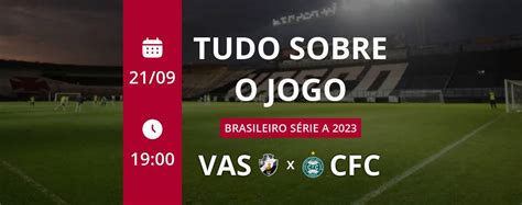 placar Coritiba hoje